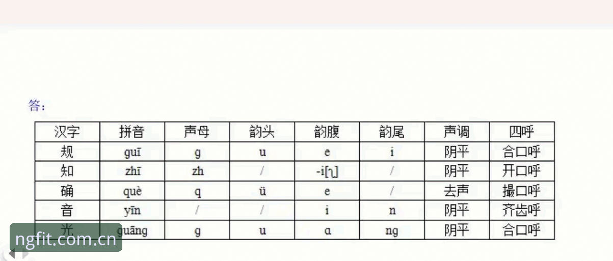 ng体育客户端 ng体育客户端使用完整指南:从下载到登录的专业操作流程